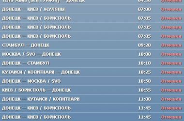 Донецкий аэропорт закрыт 