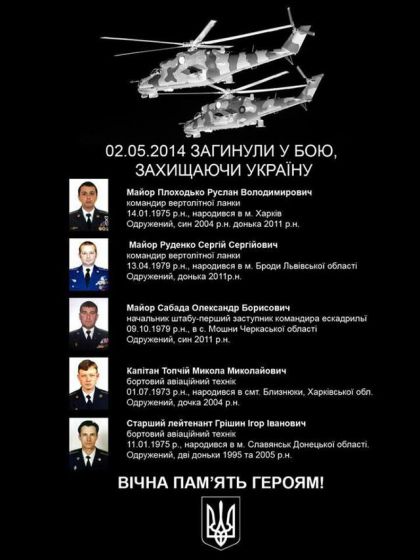 Вечная память героям! Вертолетчики, отдавшие свою жизнь за Славянск (список)