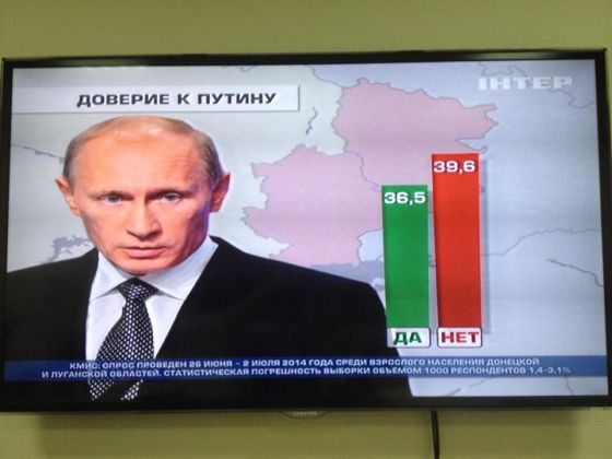 Путин потерял в войне доверие Донбасса: 39,6% дончан и луганчан ему не доверяют