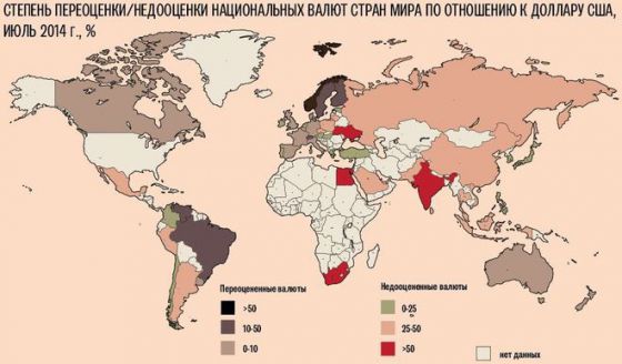 Гривня оказалась самой недооцененной валютой в мире