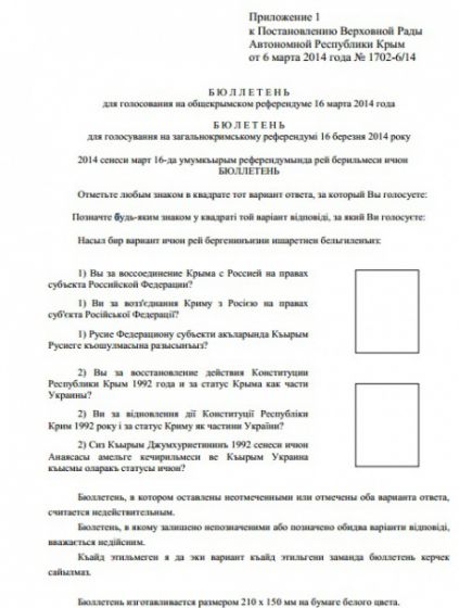 В бюллетене крымчан на трех язык спросят о присоединении к России