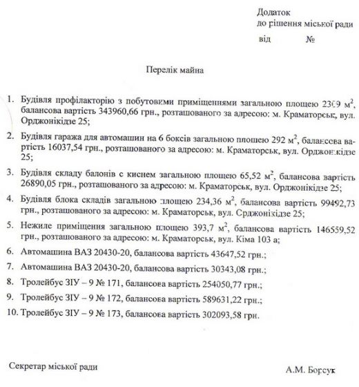 Краматорскому ТТУ разрешили купить свое собственное имущество