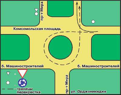 Поворачивать направо можно 