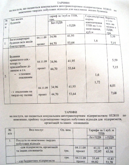 В Краматорске подорожает вывоз мусора