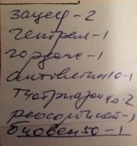 назначение