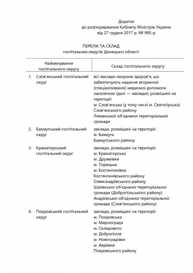 Документ