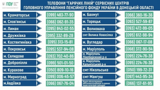 Як зв’язатись зі спеціалістами пенсійного фонду в Краматорську