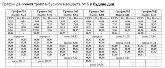 Краматорск график троллейбусов 