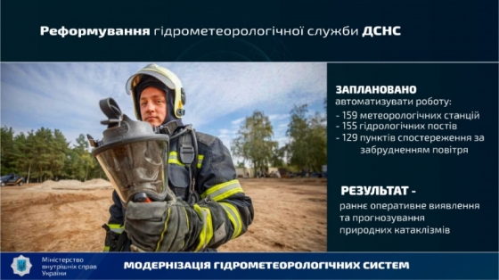 Аэроэвакуация и прогнозирование непогоды: МВД запустит масштабные проекты в 2021
