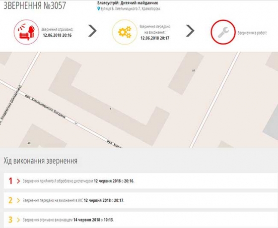 детские площадки