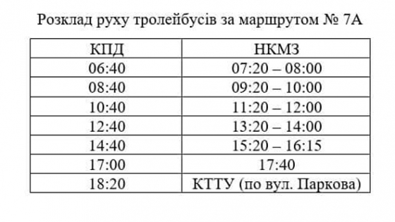 У Краматорську на маршруті тролейбуса 7А додали рейсів