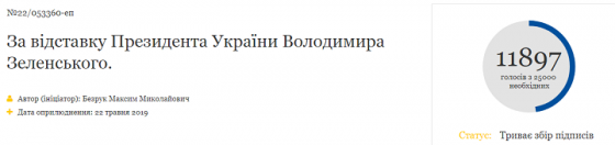 Первая петиция