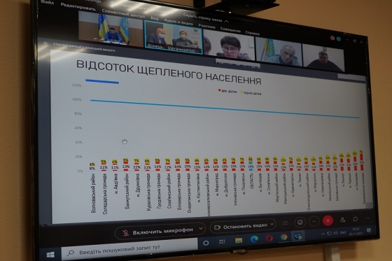 селекторна нарада