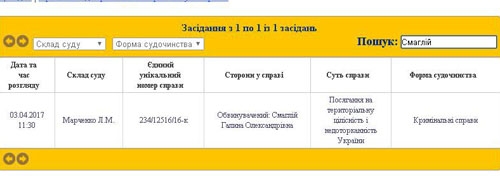 Смаглий