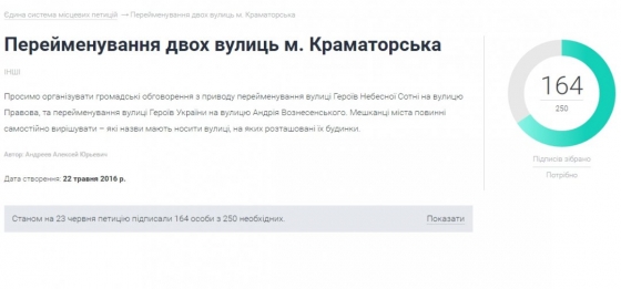 Петиция о деукраинизации улиц в Краматорске не набрала 250 голосов