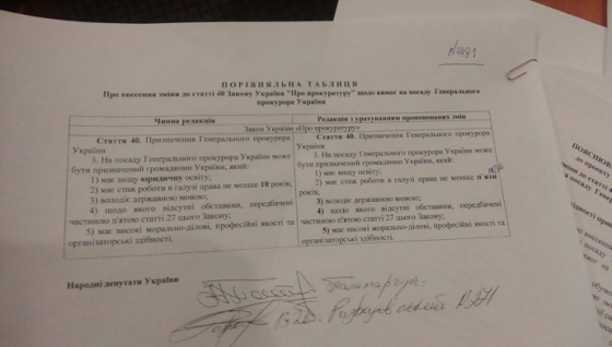 Сравнительная таблица законопроекта 4469