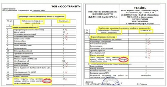 документы