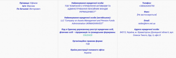расследование