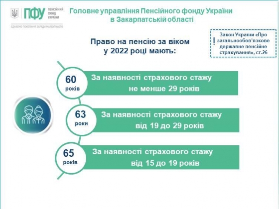 Как украинцы будут выходить на пенсию в 2022 году: что нужно знать