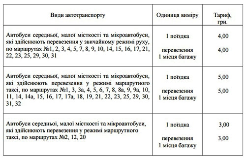 стоимость проезда 