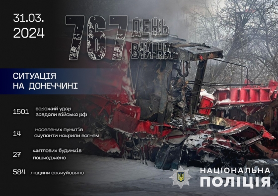 Дві людини загинуло, п’ятеро зазнали поранень – поліція Донеччини зібрала докази воєнних злочинів рф