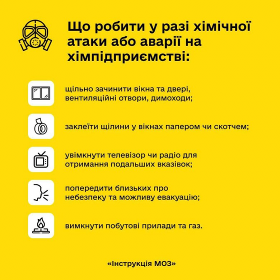 Как действовать при химической атаке