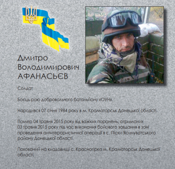 Дмитрий Афанасьев