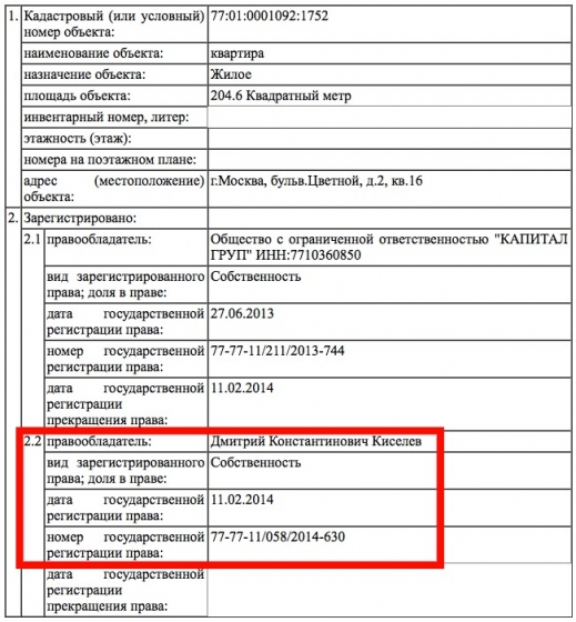 Российский пропагандист Киселев купил квартиру в Москве за 4,6 млн долларов