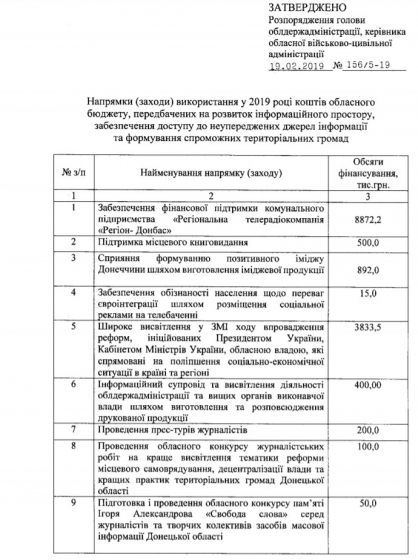 Информационные проекты Донецкой ОГА обойдутся областному бюджету в более 15 млн гривен 