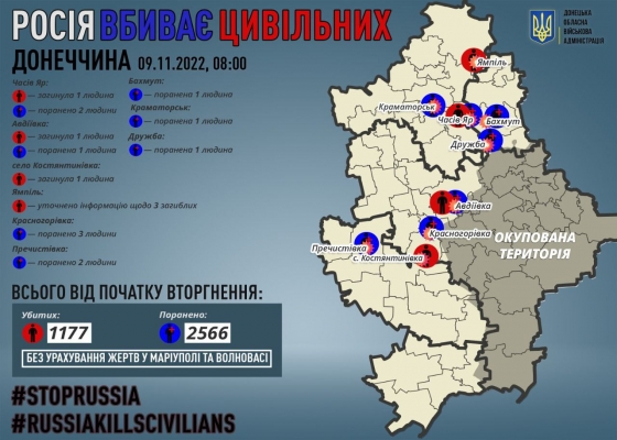 На Донеччині через обстріл загинули троє мирних жителів