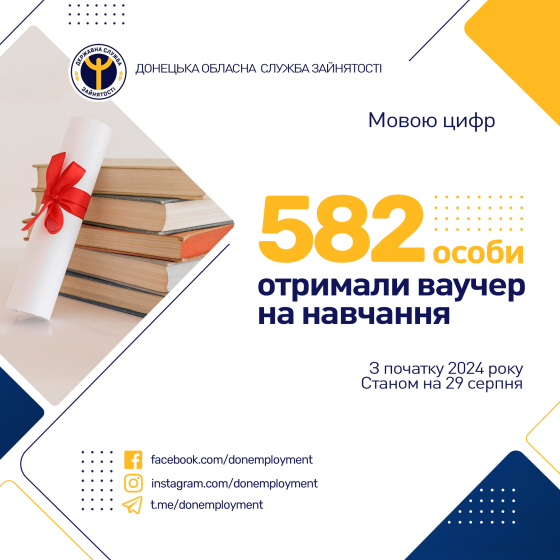 Ваучери на навчання від Донецької обласної служби зайнятості