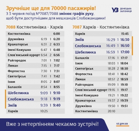 Внимание: поезд до Харькова будет курсировать по новому графику 