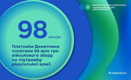 Платники Донеччини сплатили 98 млн грн військового збору на підтримку української армії
