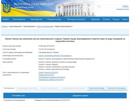 В Верховную Раду внесен законопроект о смертной казни за коррупцию