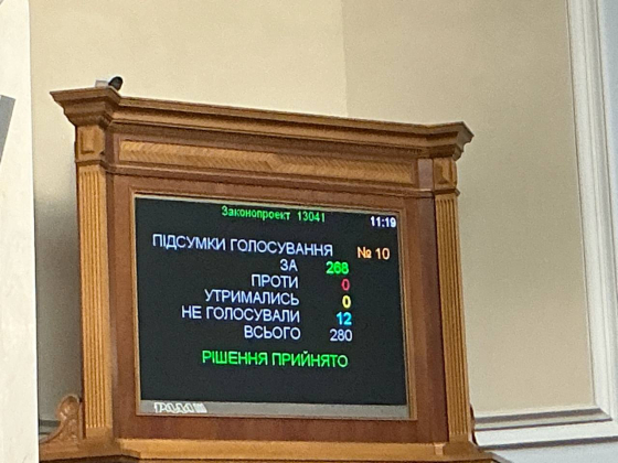 Рада з другої спроби ухвалила постанову про підтримку Зеленського