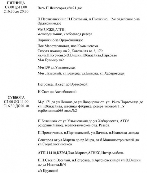 График