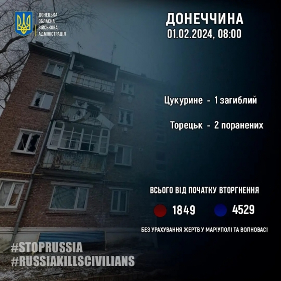 Через російські обстріли на Донеччині загинув один мирний житель, двох поранено