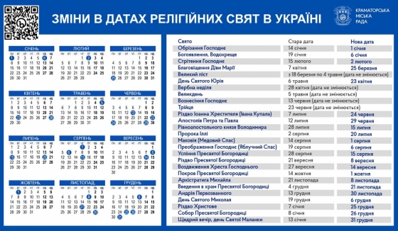 Краматорцям нагадали що з 1 вересня змінилися дати деяких свят