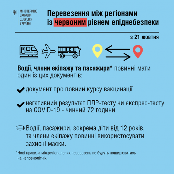 Украина уходит на длинные выходные. Каким будет карантин после праздников
