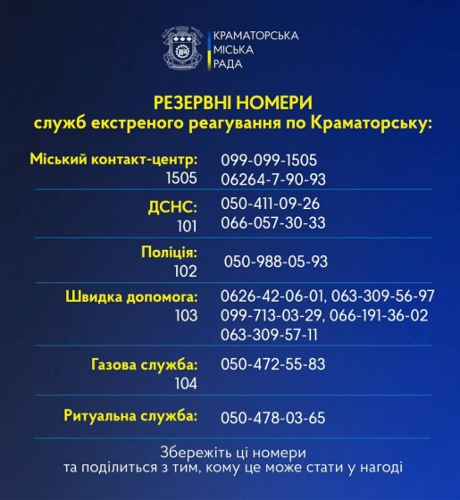 Увага! Резервні номери екстрених служб
