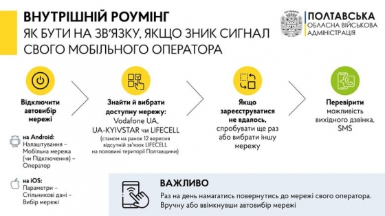 На Полтавщині відсутній зв’язок та інтернет або перебої двох мобільних операторів. Фахівці працюють над відновленням, - ОВА 