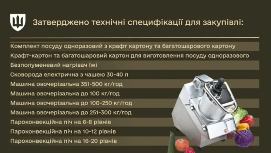 Міноборони затвердило технічні специфікації на майно продовольчої служби ЗСУ