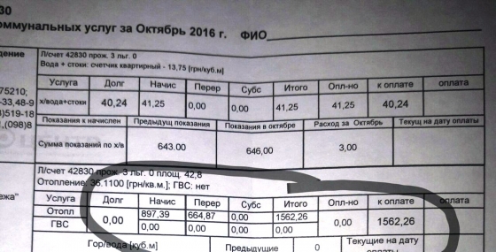 В Краматорске стоимость отопления за октябрь оказалась по «двойному тарифу»