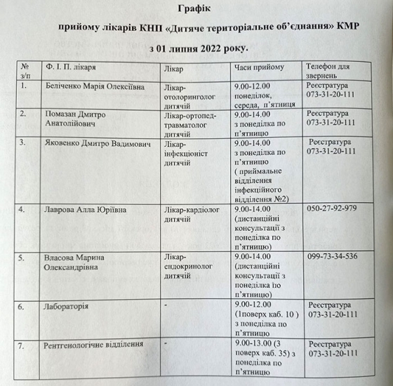 ДТМО Краматорська повідомило графік прийому лікарів