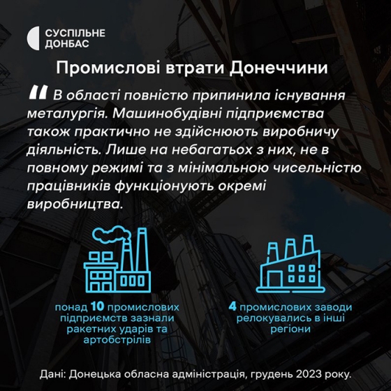 «Металургія припинила існування...»