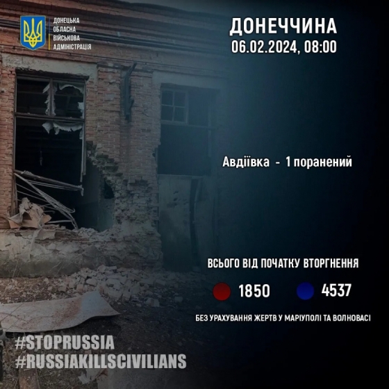 Через російські обстріли на Донеччині поранено одного мирного жителя
