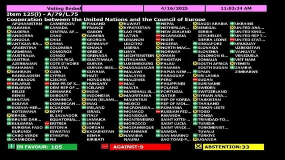 США не підтримали резолюцію ООН, яка засуджує агресію РФ проти України