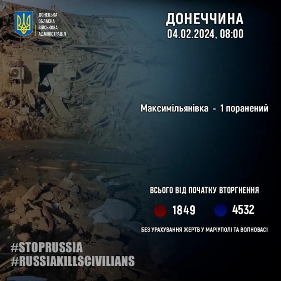 Через російські обстріли на Донеччині поранено одного мирного жителя