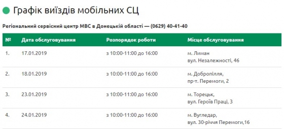 Мобильный сервисный центр МВД в январе побывает в четырех городах Донецкой области 