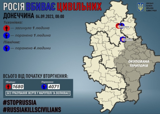 Через російські обстріли на Донеччині загинув мирний житель, п&#039;ятеро поранені